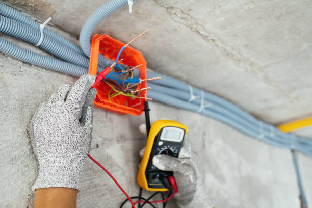 Best Electrical System Inspection  in Crandall, TX